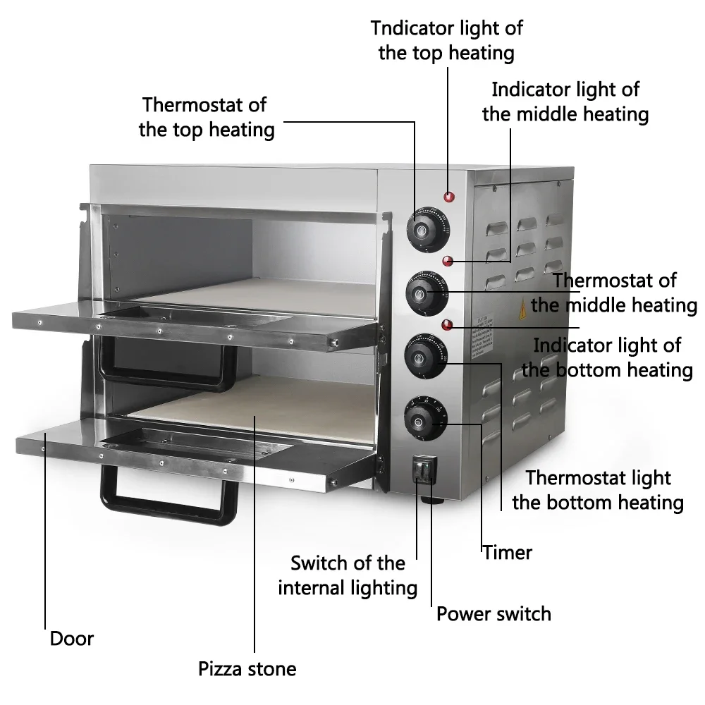 HomeWise – four de cuisson Com - Commercial Kitchen Baking Oven avis et prix