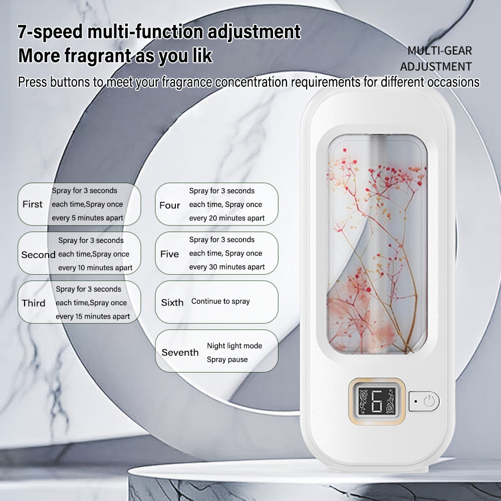 Machine d'aromathérapie automa - Kitchen Baking Essentials avis et prix